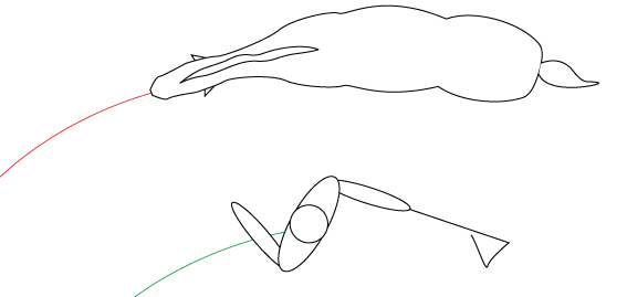 Horsemanship programm: Richtungswechsel in der der Kreis Übung